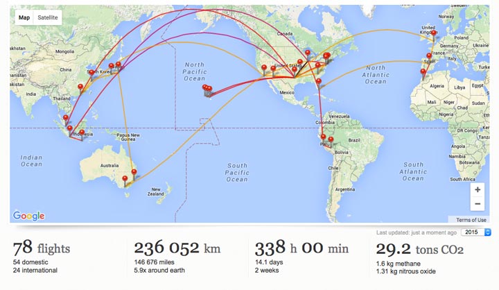 2015 Travel Review